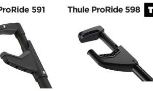 Какой thule для велосипедов купить