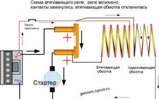 Сколько обмоток во втягивающем реле стартера