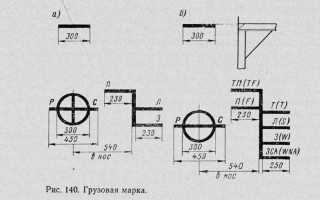 Что означает полоса на диске плимсоля