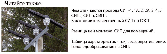 111_SIP123