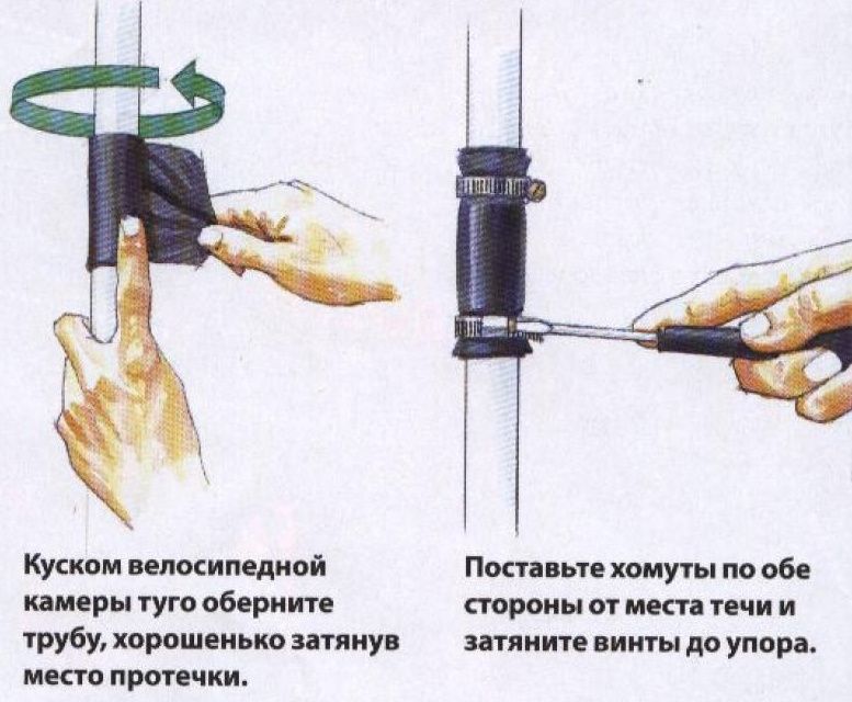Чем заделать дырку в батарее отопления