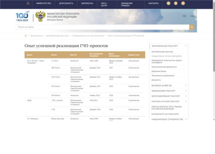сайт минтранс гчп.png