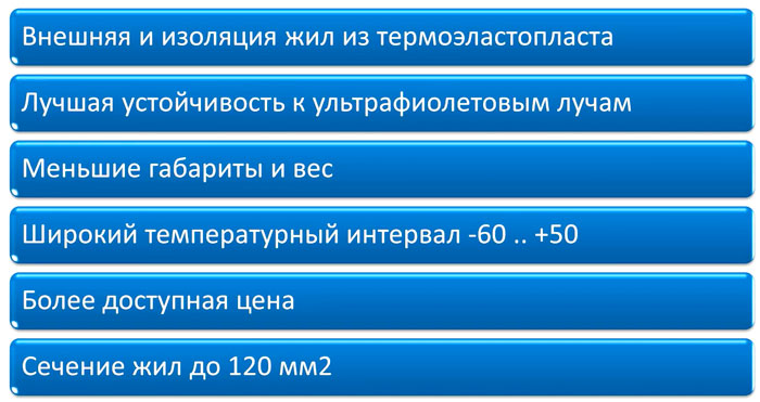 технические характеристики кабеля КГТП
