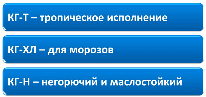 кабель КГХЛ