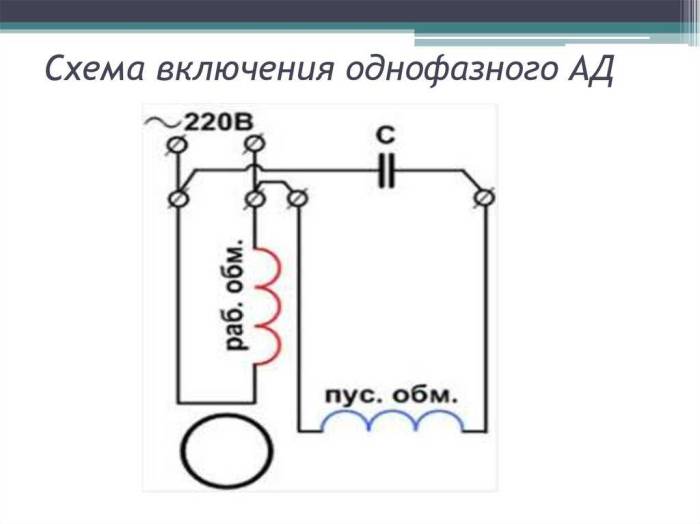 От чего может сгореть обмотка двигателя