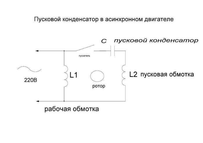 Схема подключения однофазного электродвигателя 220в (видео)