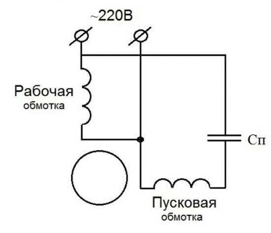 Перемотка статора асинхронного электродвигателя