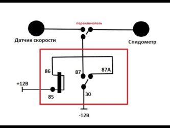 Как сделать подмотку электронного спидометра своими руками?