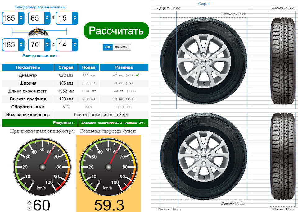 Фото в бортжурнале KIA Rio (3G)