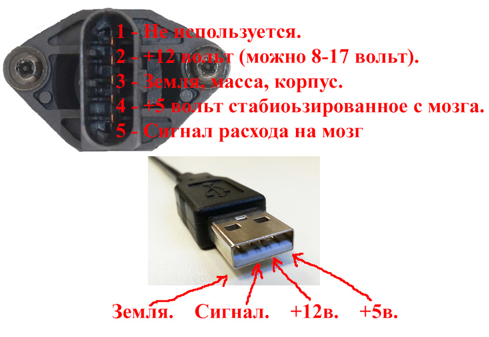 Фото в бортжурнале Audi A4 (B5)