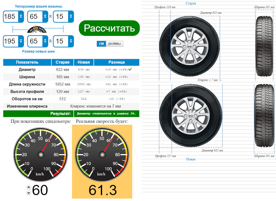 Фото в бортжурнале KIA Rio (3G)