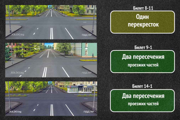 Сколько пересечений проезжих частей? 