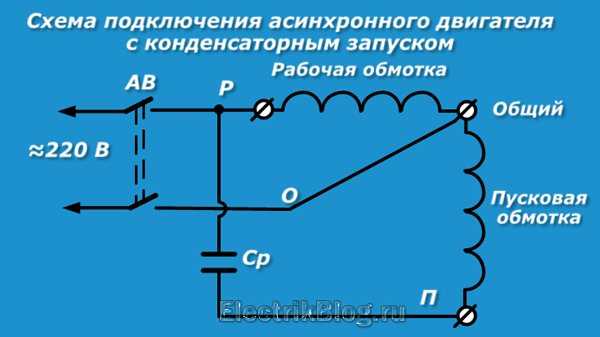 Как найти рабочую и пусковую катушки однофазного асинхронного мотора