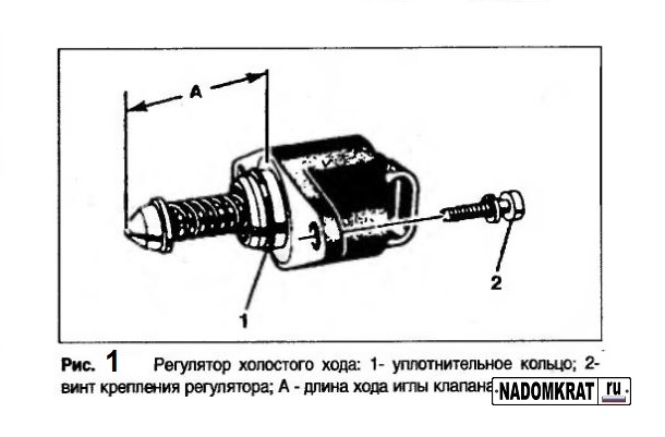 Датчик холостого хода ВАЗ 2114