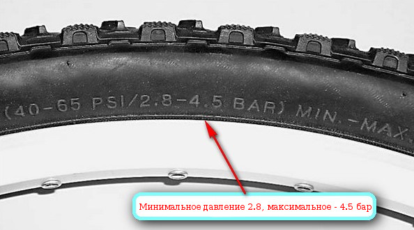 Маркировка допустимого давления