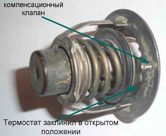 Заклинивший термостат