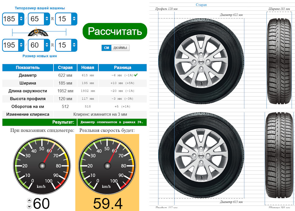 Фото в бортжурнале KIA Rio (3G)