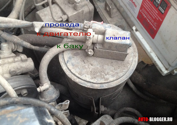 магистрали