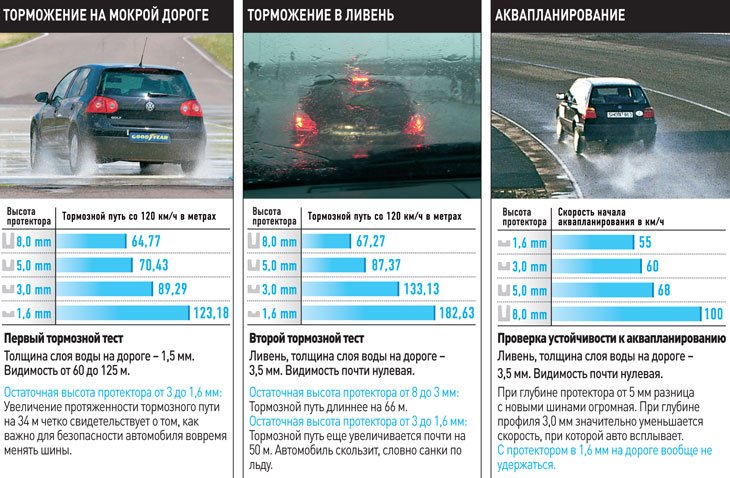 akvaplanirovanie 2