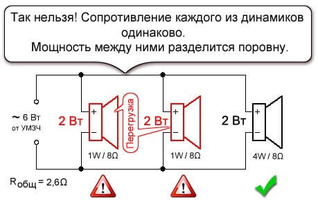 Неправильное соединение динамиков