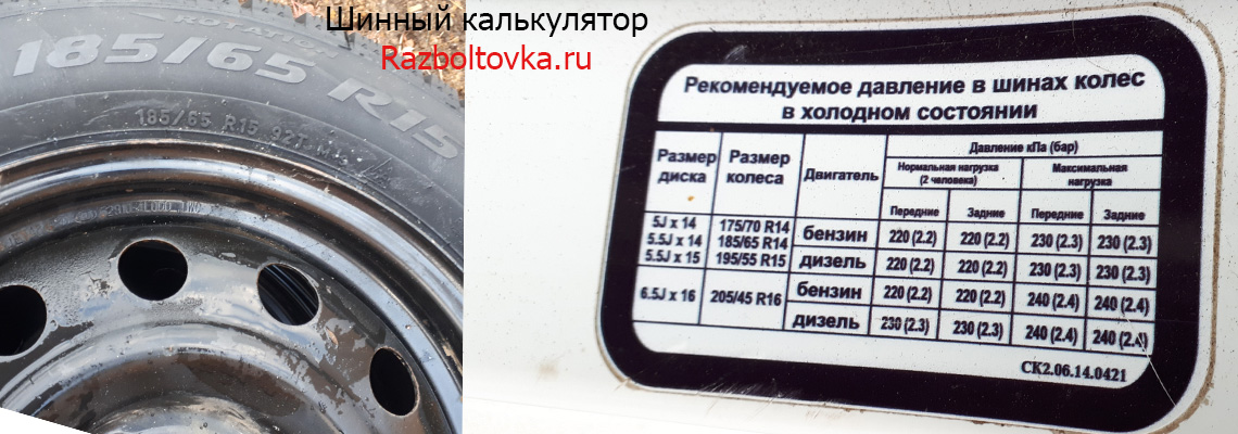Визуальный шинный калькулятор на Razboltovka.ru