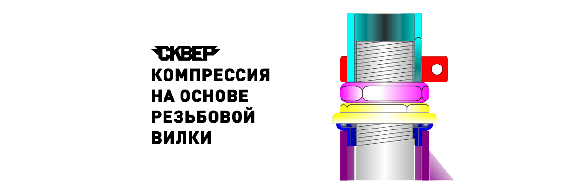 Компрессия на основе резьбовой вилки