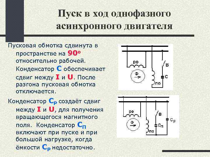 Несколько способов пуска асинхронного двигателя