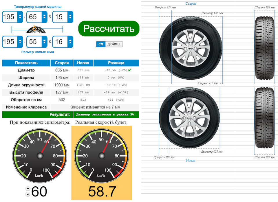 Фото в бортжурнале KIA Rio (3G)