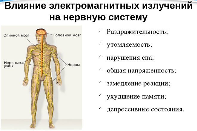 Что такое электромагнитное излучение и как оно влияет на человека