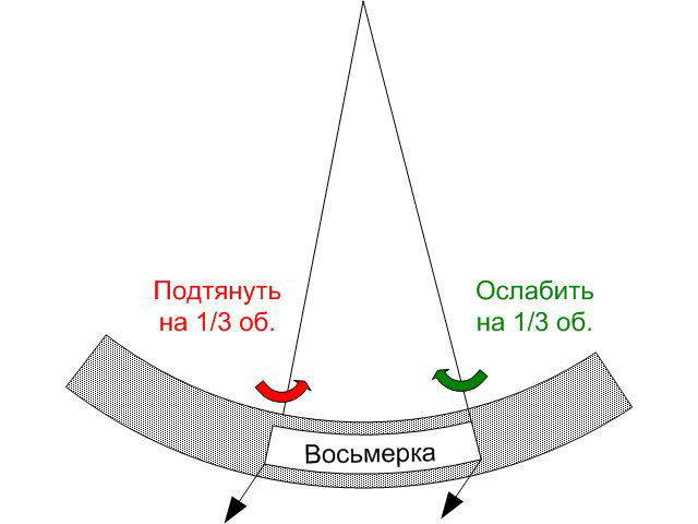 f027d45a8a099312d41e00c2b3233ddd