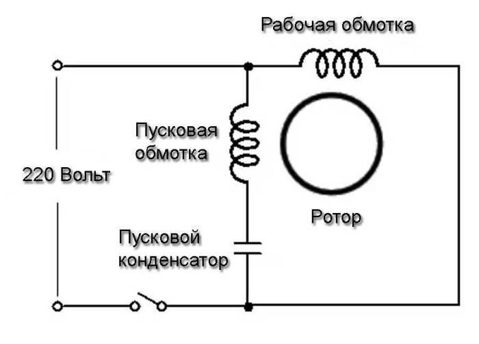 Как напрямую запустить компрессор холодильника без реле