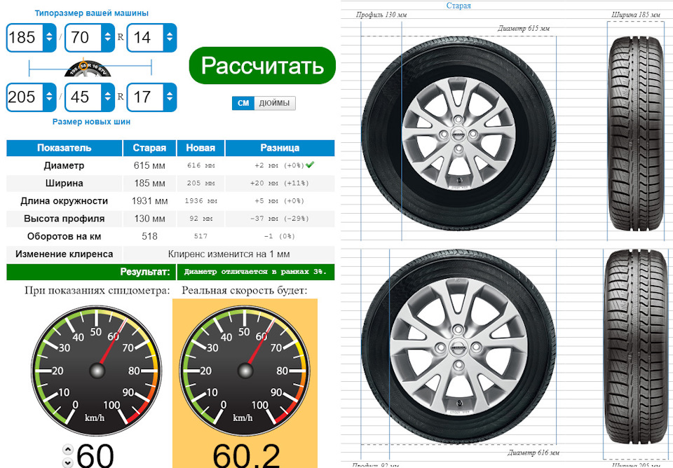 Фото в бортжурнале KIA Rio (3G)