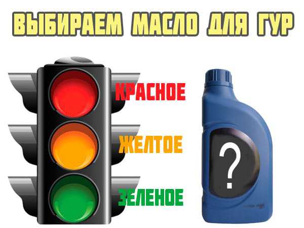 Цвета жидкостей ГУР