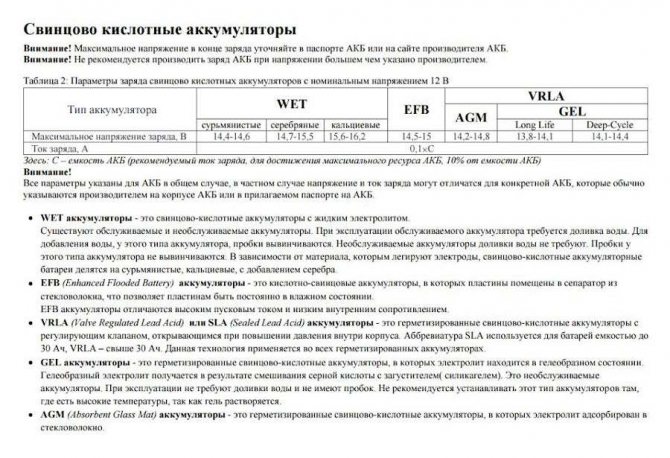 kak obsluzhit neobsluzhivaemyj akkumulyator2