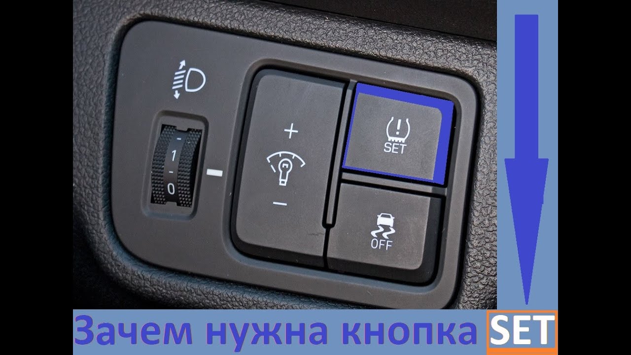 Что означает set в машине? - Значение и применение set в автомобиле
