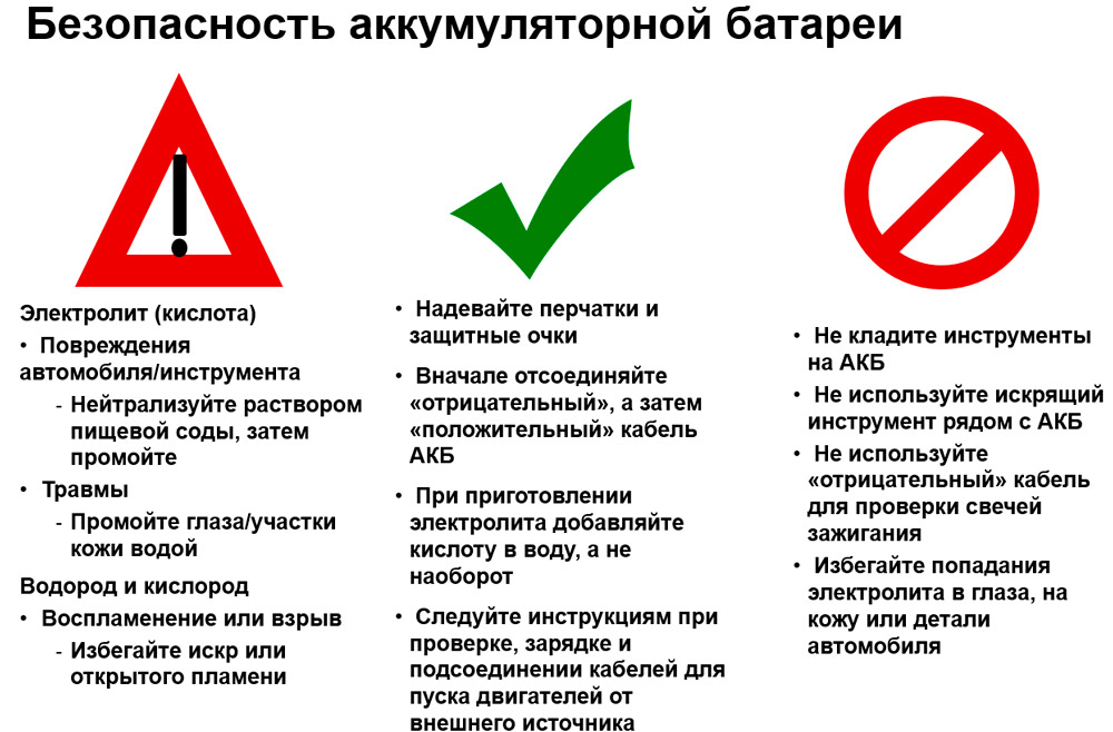 Меры безопасности