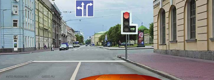 Картинка к вопросу