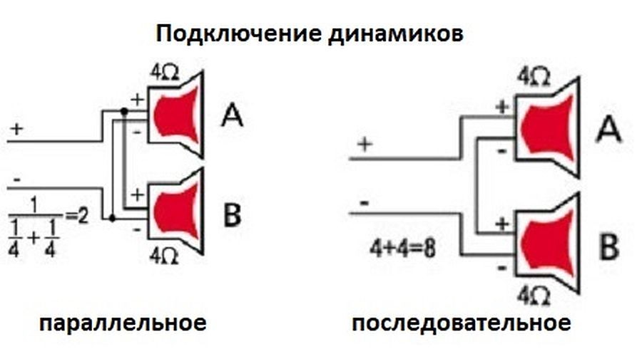 Как подключить динамики