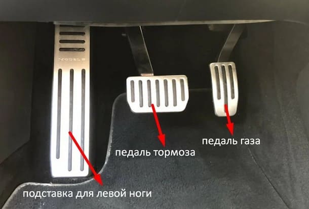 Расположение педалей