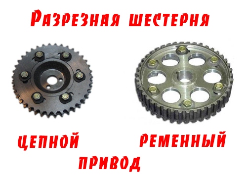 Разрезная шестерня распредвала