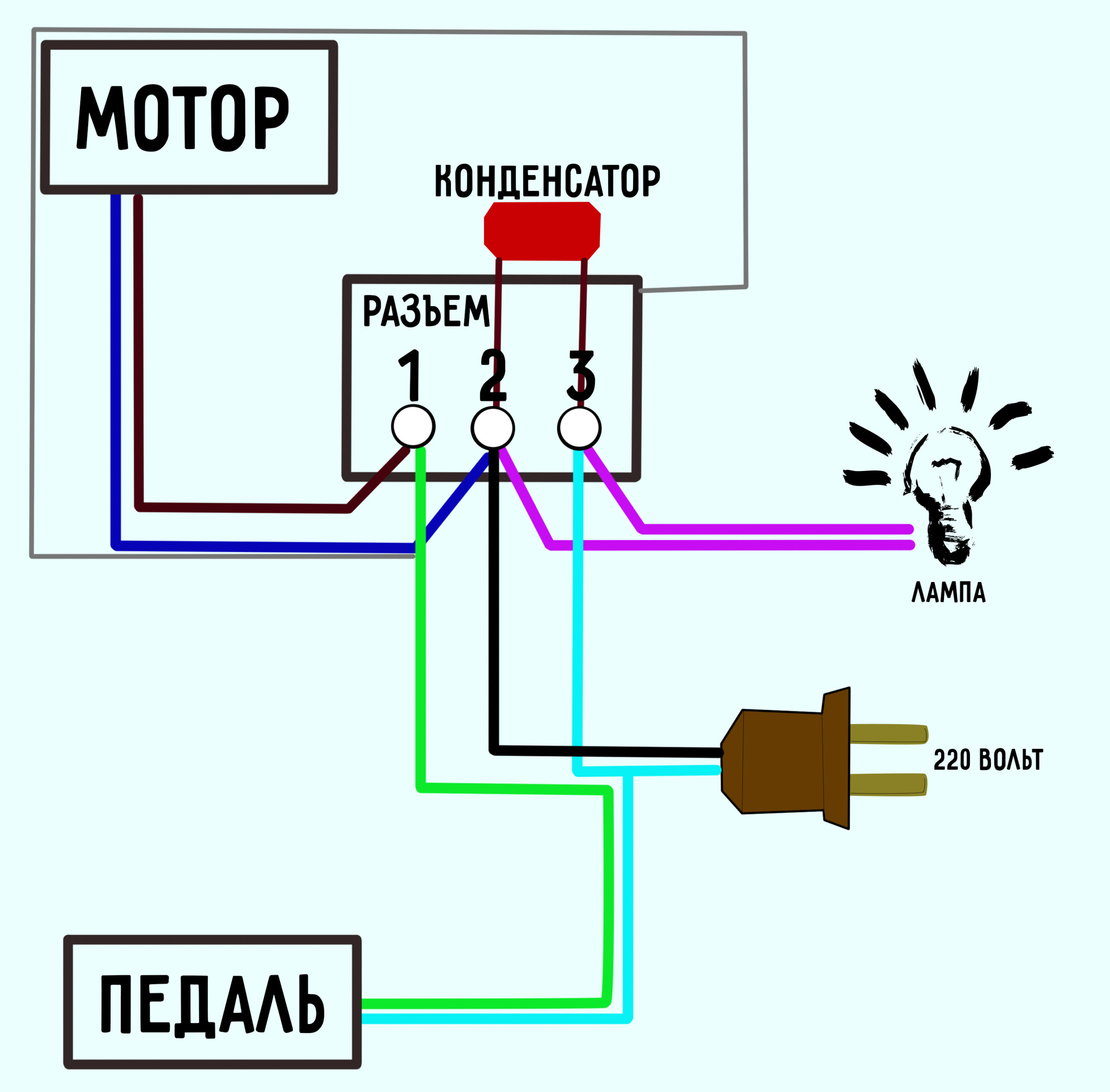 Схема электропривода