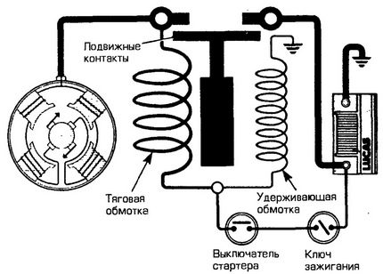 Схема работы
