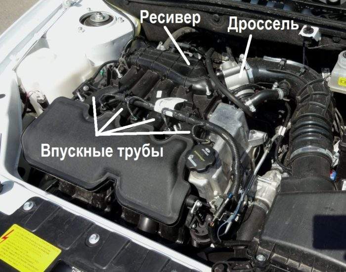 состав впускного коллектора