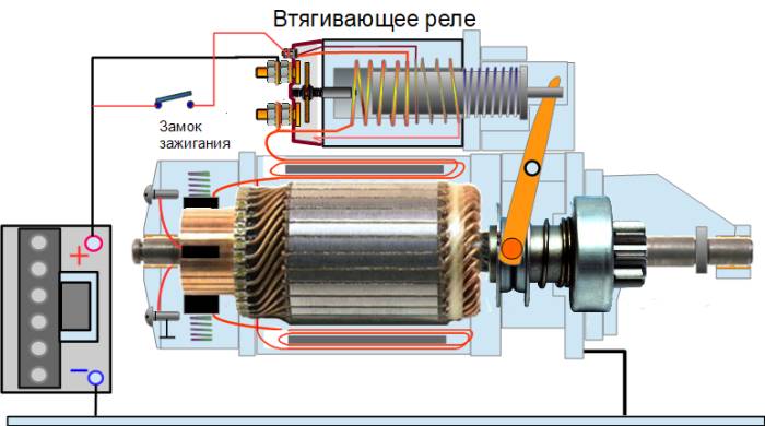 схема стартера