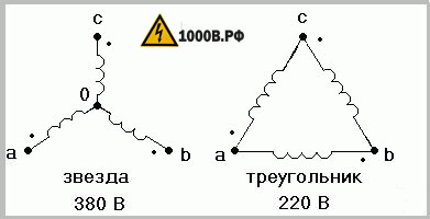 Как подключить трехфазный двигатель 380 в однофазную сеть 220 1