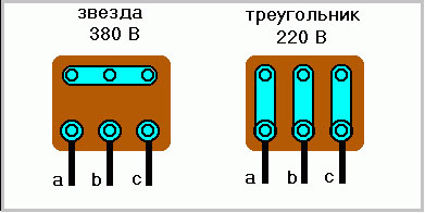 Как подключить трехфазный двигатель 380 в однофазную сеть 220 3