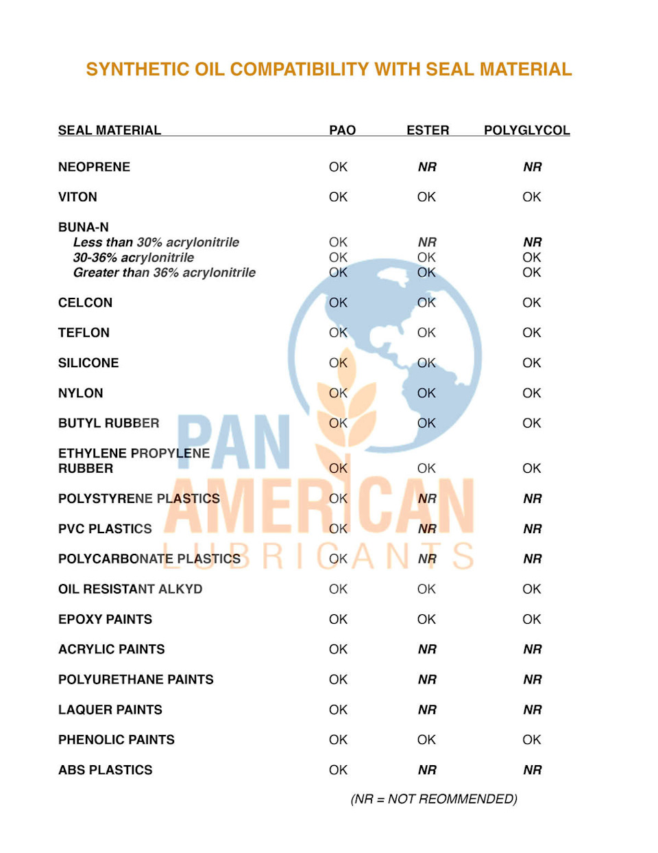 Фото в бортжурнале Renault Duster (1G)